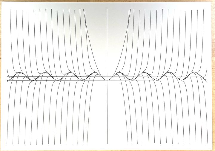 Cosine power, white on black, A3